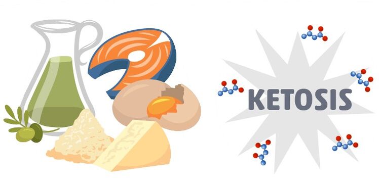 Keto Light Plus, ketozda kilo vermenize nasıl yardımcı olabilir 